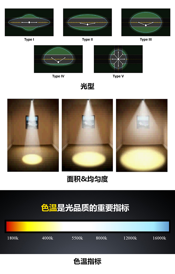 太陽(yáng)能路燈，太陽(yáng)能路燈廠家，太陽(yáng)能路燈價(jià)格