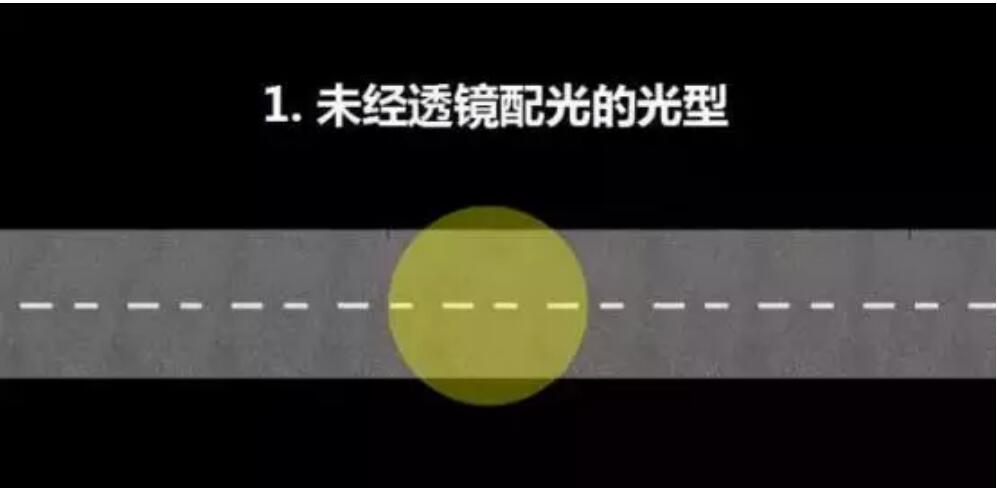 源碼：太陽能路燈光源是什么？