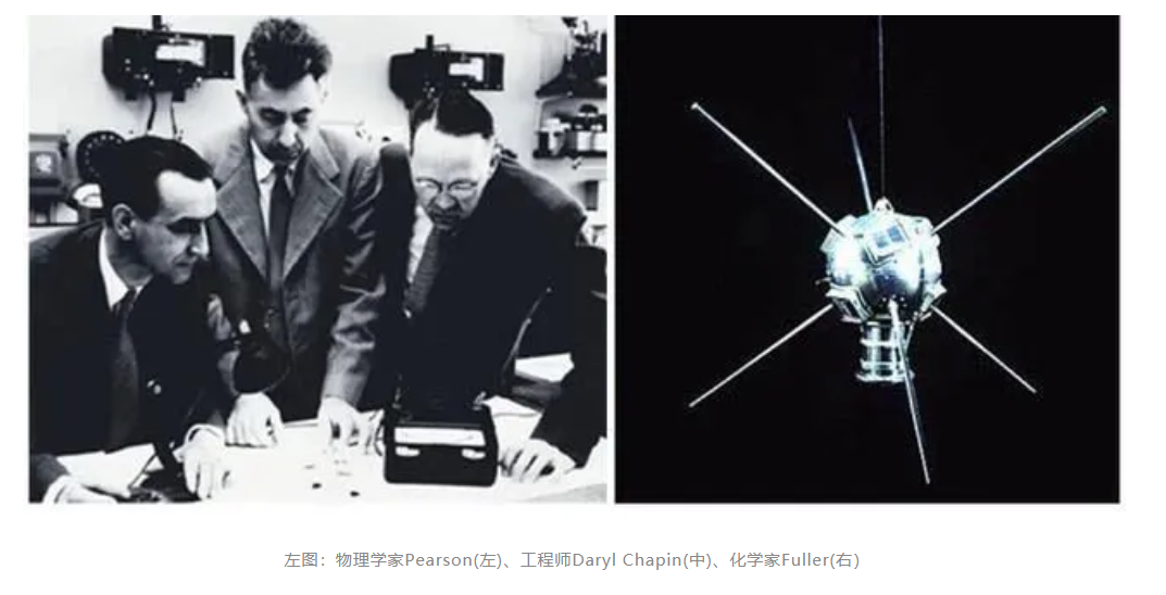 科普知識 | 太陽能電池的昨天、今天與明天